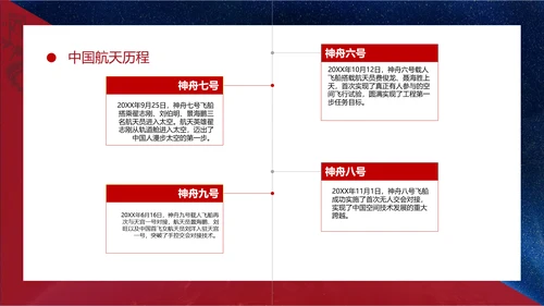 神舟13号航天科普知识PPT模板