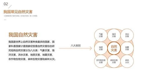 全国防灾减灾日安全教育主题班会PPT模板