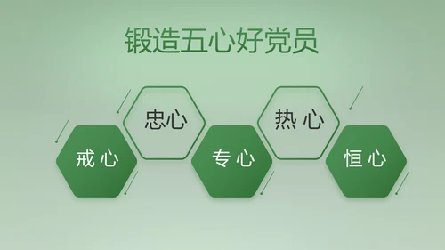 八一建军节部队军事工作总结汇报PPT