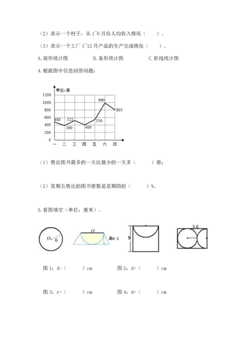 六年级上册数学期末测试卷及参考答案（考试直接用）.docx