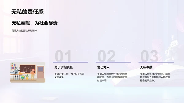 英雄事迹解读PPT模板