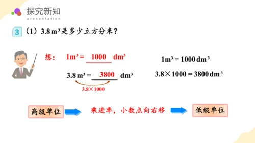 第三单元_第06课时_长方体和正方体的体积（教学课件）-五年级数学下册人教版 (2)(共39张PPT