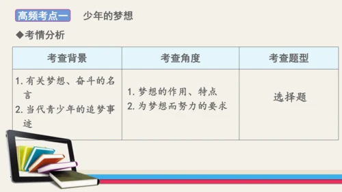 七年级道德与法治期末专题复习课件1 ——新阶段  学习与成长（40张PPT）