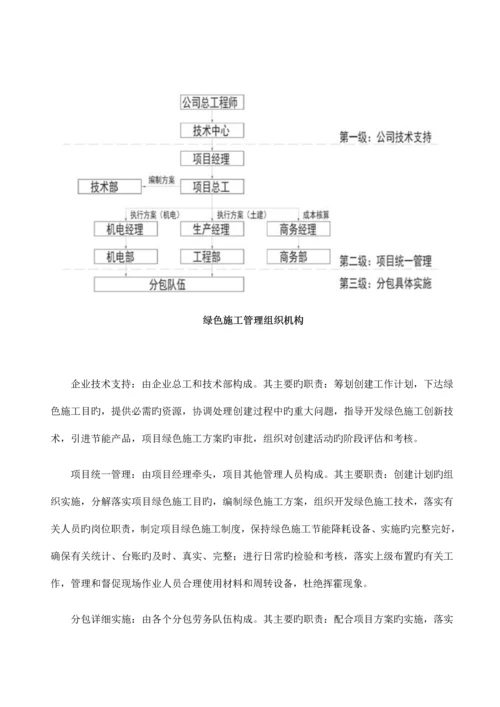 绿色施工方案定稿版.docx