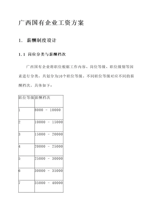 广西国有企业工资方案