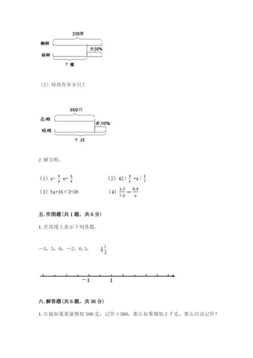 临海市六年级下册数学期末测试卷及1套完整答案.docx