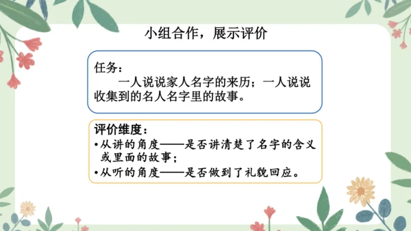 统编版三年级语文上册第四单元 口语交际：名字里的故事  课件