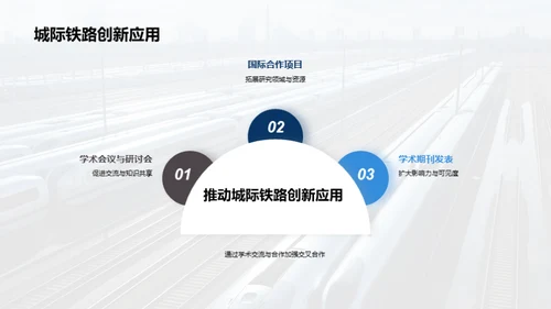 跨界探索：城际铁路视角