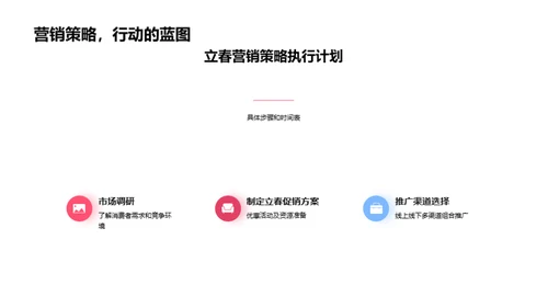 把握立春营销
