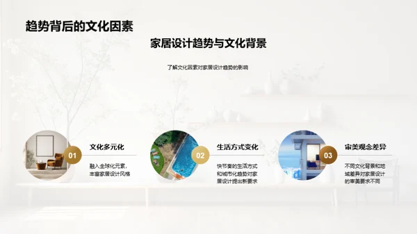 家居设计趋势洞察