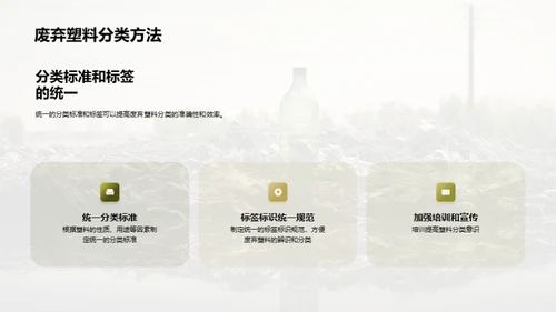塑料行业的绿色革新