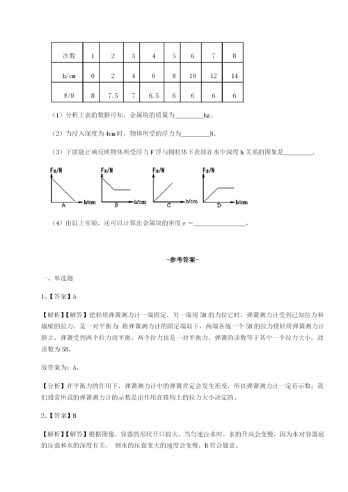 内蒙古赤峰二中物理八年级下册期末考试单元测评练习题（解析版）.docx