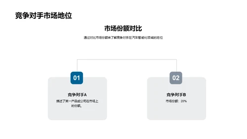 未来驾驶 智能领跑