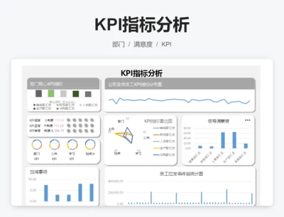 KPI指标分析