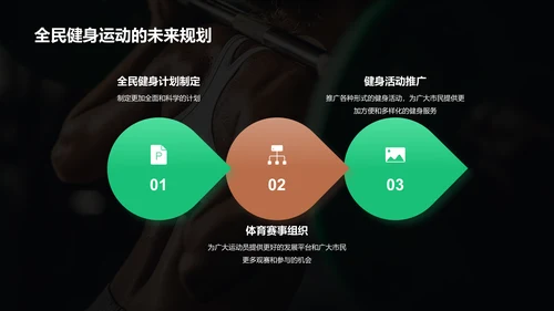 绿色商务现代全民健身日科普PPT模板