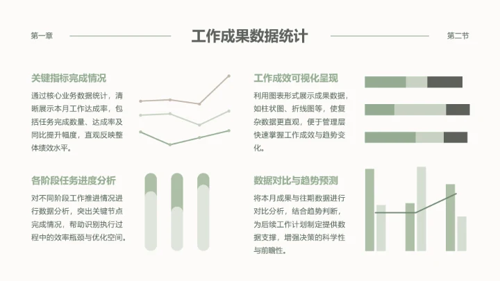 黑白猫绿色水墨风月度汇报