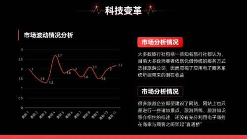 科技生态圈交流会发布会通用PPT模板