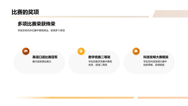 班级毕业相册制作指南