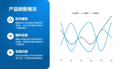 折线图-蓝色简约风数据分析