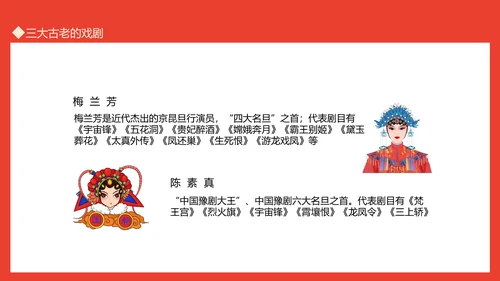 世界戏剧日京剧艺术文化之美PPT模板