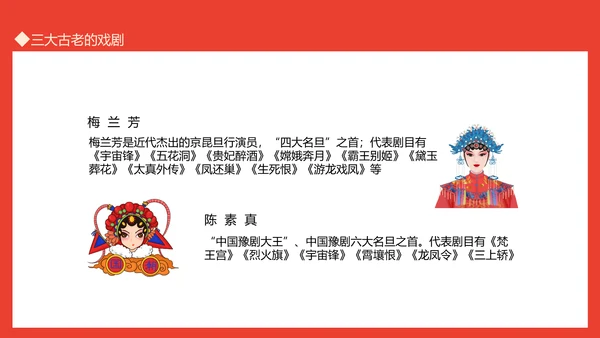 世界戏剧日京剧艺术文化之美PPT模板