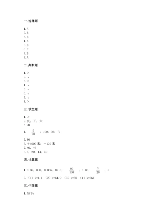 沪教版小学六年级下册数学期末综合素养测试卷精编.docx