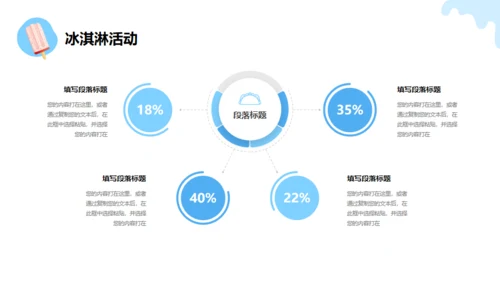 冰凉一夏消暑活动冷饮推广冰淇淋甜筒通用PPT