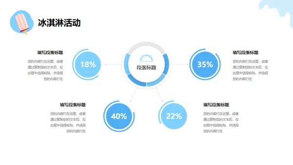 冰凉一夏消暑活动冷饮推广冰淇淋甜筒通用PPT