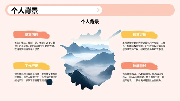 入职自我介绍PPT模板