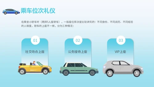 绿色简约风乘车礼仪职场商务礼仪培训PPT模板