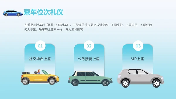 绿色简约风乘车礼仪职场商务礼仪培训PPT模板