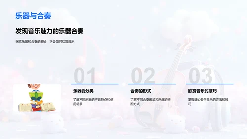 音乐欣赏教学PPT模板