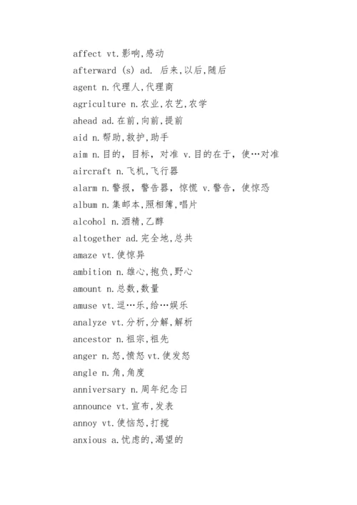2022高考英语985个考试大纲核心词汇(建议收藏).docx
