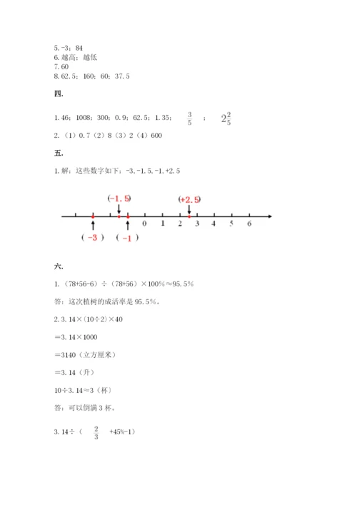 小学六年级下册数学摸底考试题附参考答案（满分必刷）.docx