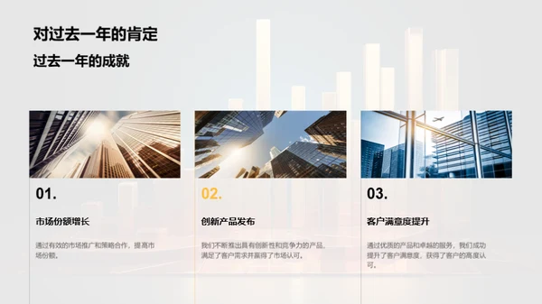 回顾与展望