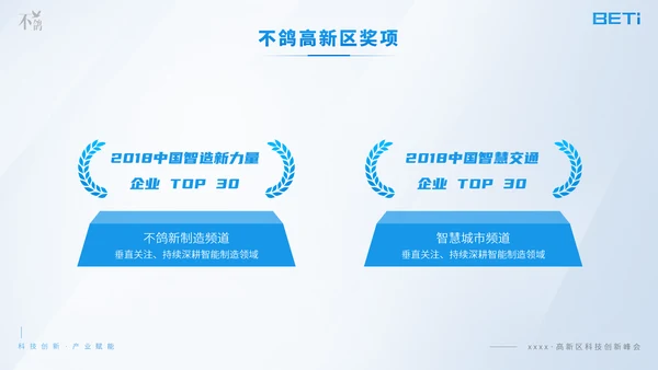科技创新产业赋能高新区科创峰会ppt模板