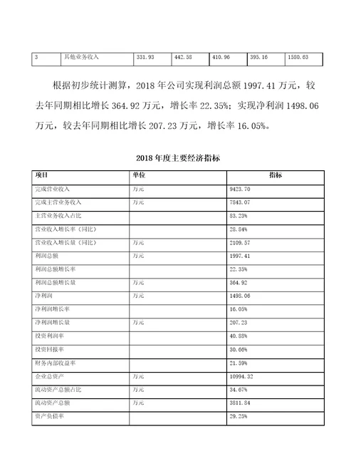 天津制冷设备项目总结报告