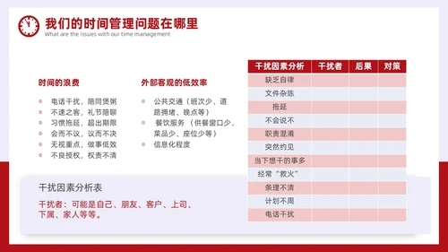 简约风红色时间管理与效率提升培训PPT