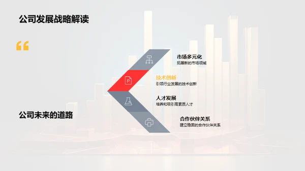 回顾与展望