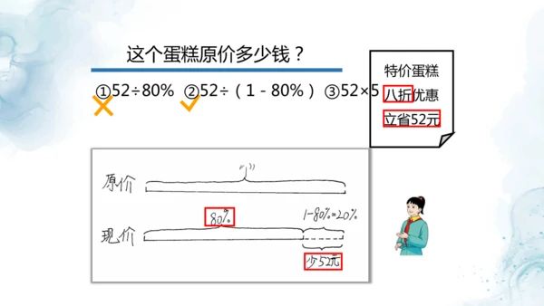 人教版六年级数学下册折扣问题教学课件
