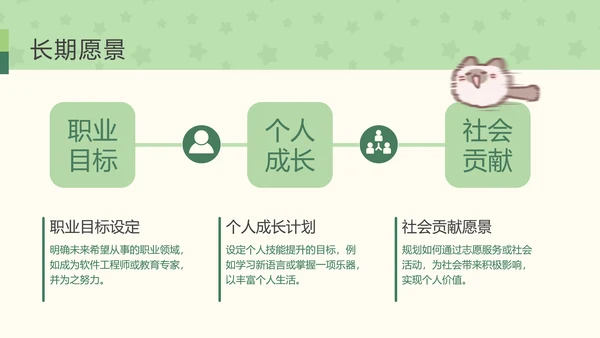 团团猫卡通风学生自我介绍