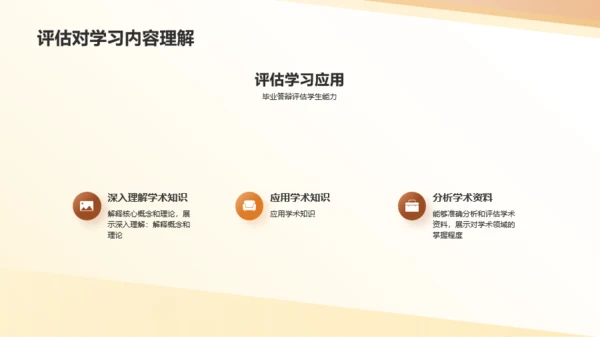橙色现代商务毕业答辩技巧PPT模板