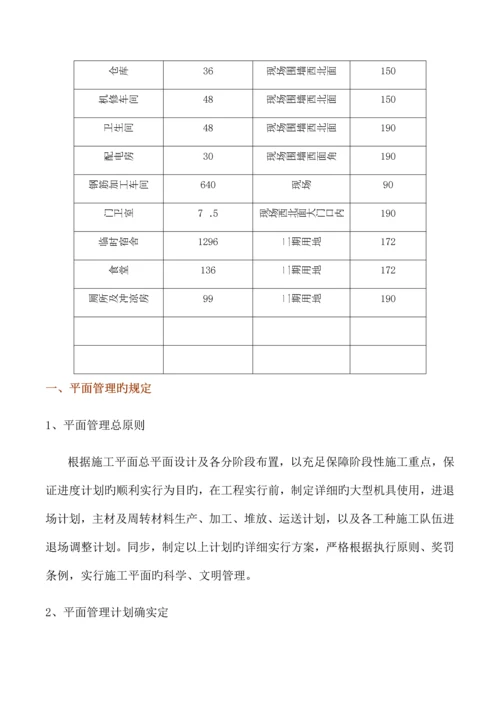 施工总平面布置总则.docx