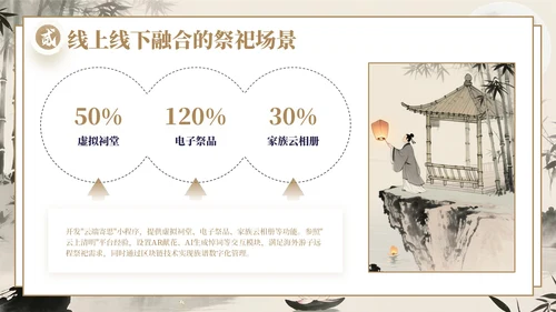 棕色中国风中元节文化传承与创新策划PPT模板