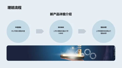 未来保障——全面保险计划