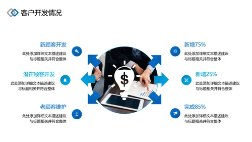 蓝色企业年终商务风格年终工作总结汇报PPT