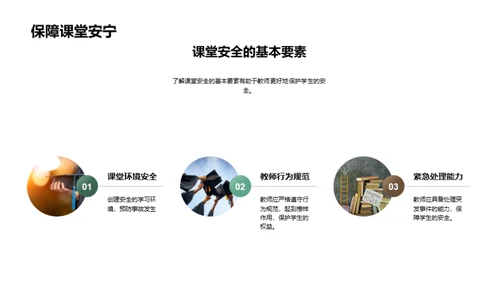 课堂安全立方体