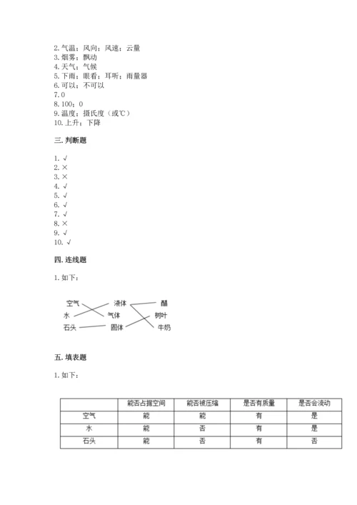 教科版三年级上册科学《期末测试卷》（精华版）.docx