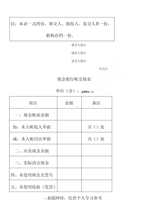 财务人员交接制度(附带财务人员交接清单)