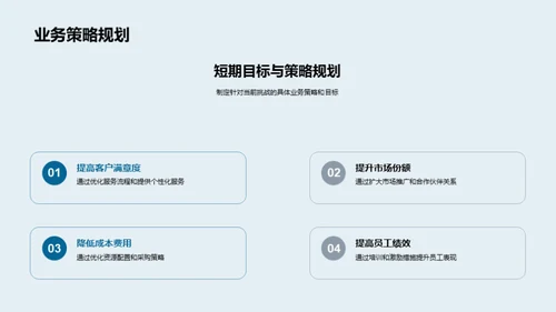 旅游部门业绩解析